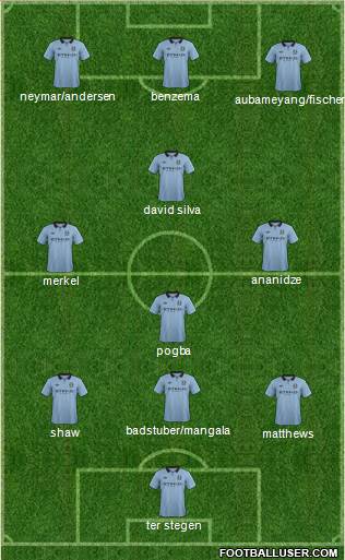 Manchester City Formation 2013
