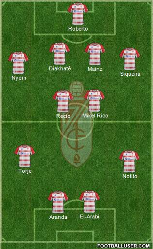 Granada C.F. Formation 2013