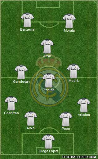 Real Madrid C.F. Formation 2013
