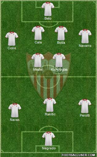Sevilla F.C., S.A.D. Formation 2013