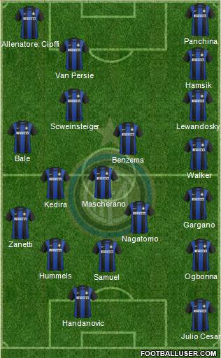 F.C. Internazionale Formation 2013