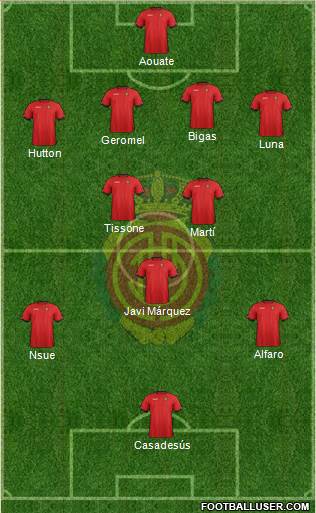 R.C.D. Mallorca S.A.D. Formation 2013