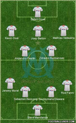 Olympique de Marseille Formation 2013