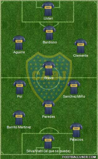 Boca Juniors Formation 2013
