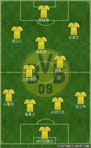 Borussia Dortmund Formation 2013