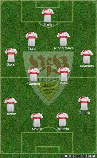 VfB Stuttgart Formation 2013