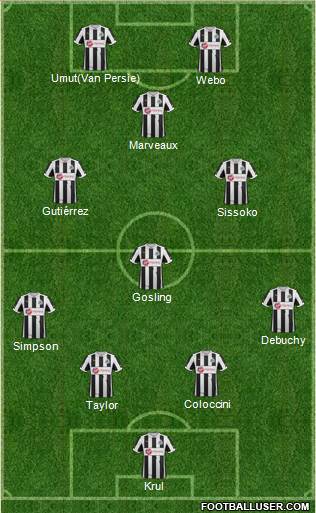 Newcastle United Formation 2013