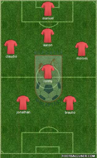 CD Melipilla Formation 2013