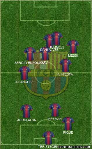 F.C. Barcelona Formation 2013