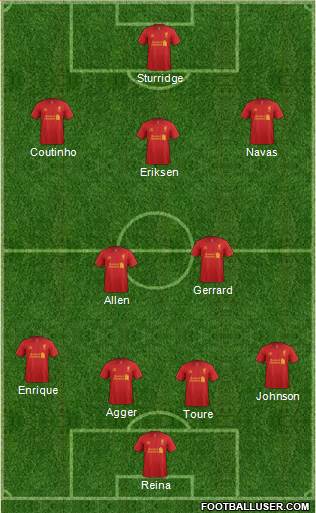 Liverpool Formation 2013