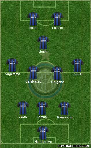 F.C. Internazionale Formation 2013