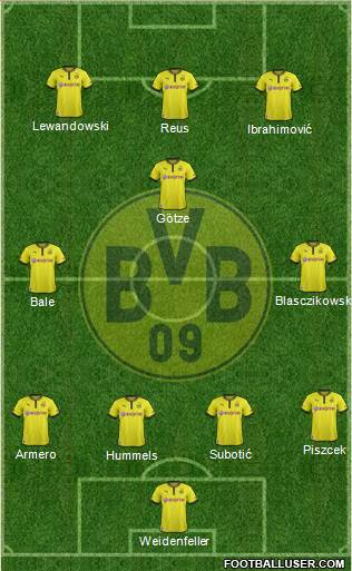 Borussia Dortmund Formation 2013
