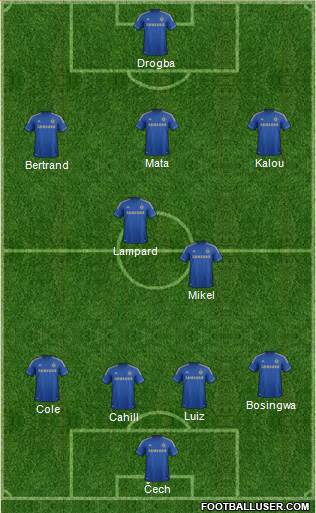 Chelsea Formation 2013