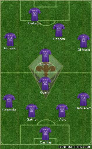 Fiorentina Formation 2013