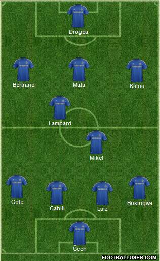Chelsea Formation 2013