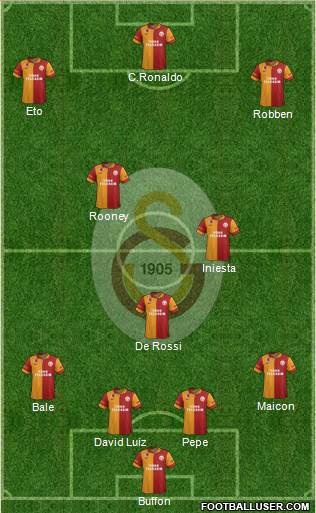 Galatasaray SK Formation 2013