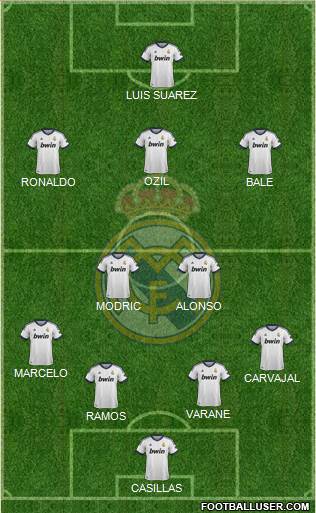 Real Madrid C.F. Formation 2013