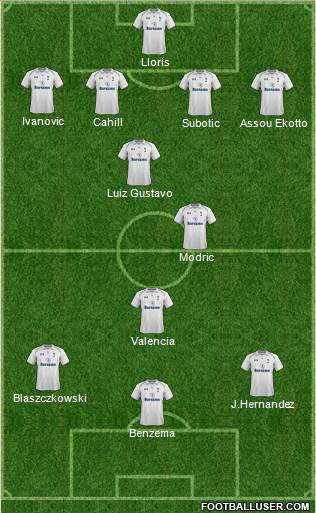 Tottenham Hotspur Formation 2013