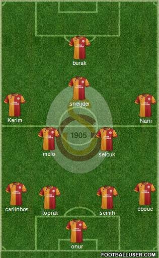 Galatasaray SK Formation 2013