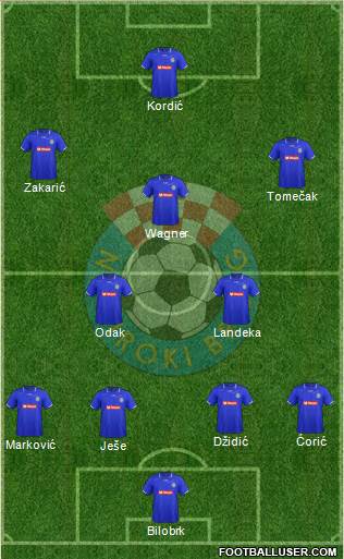 NK Siroki Brijeg Formation 2013