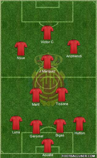 R.C.D. Mallorca S.A.D. Formation 2013