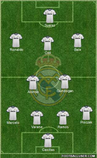 Real Madrid C.F. Formation 2013