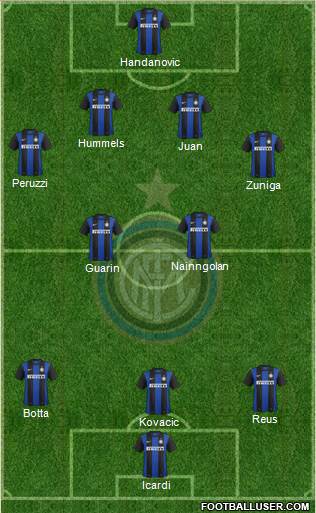 F.C. Internazionale Formation 2013
