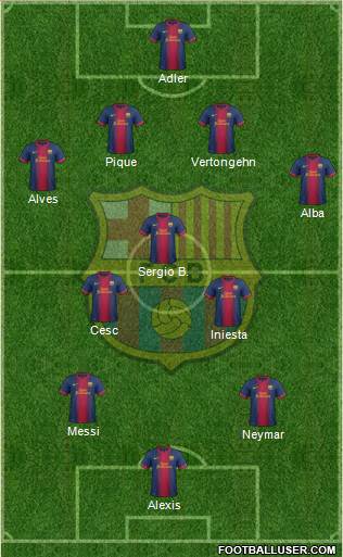 F.C. Barcelona Formation 2013