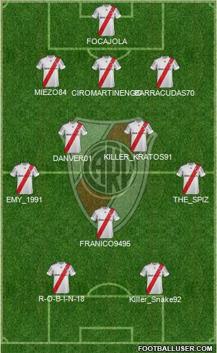 River Plate Formation 2013