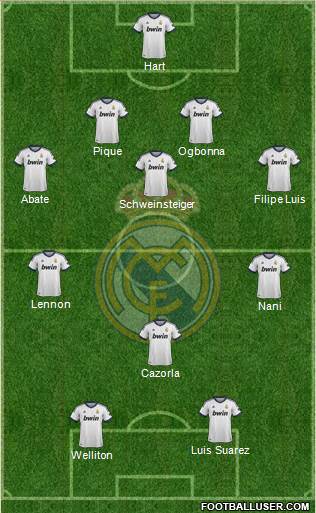 Real Madrid C.F. Formation 2013