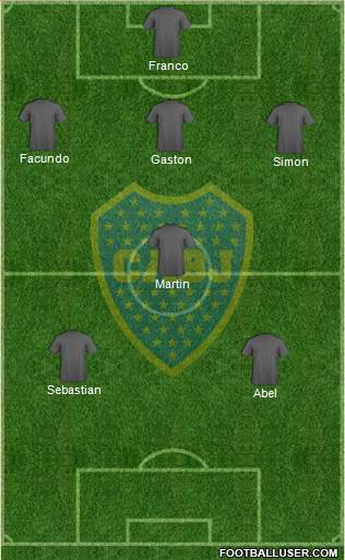 Boca Juniors Formation 2013