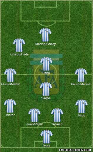 Argentina Formation 2013