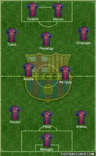 F.C. Barcelona Formation 2013
