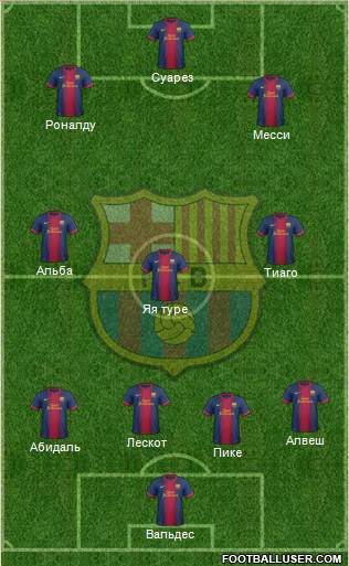F.C. Barcelona Formation 2013