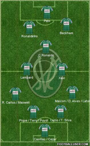 SV Ried Formation 2013