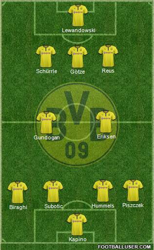 Borussia Dortmund Formation 2013
