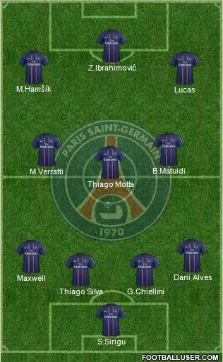 Paris Saint-Germain Formation 2013