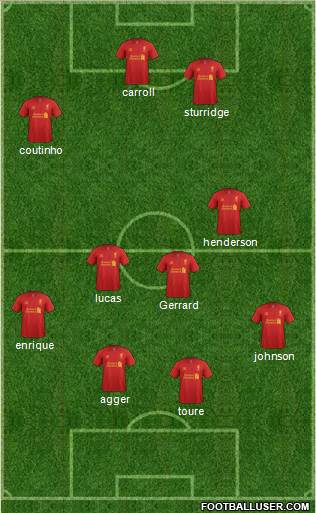 Liverpool Formation 2013