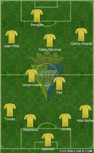 Cádiz C.F., S.A.D. Formation 2013