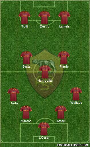 AS Roma Formation 2013