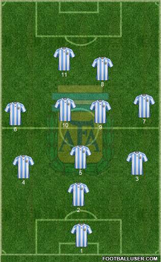 Argentina Formation 2013