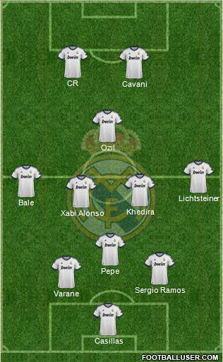 Real Madrid C.F. Formation 2013
