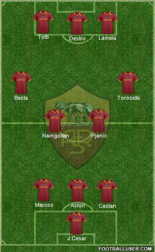 AS Roma Formation 2013