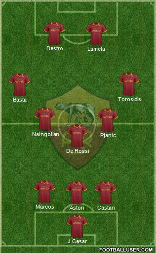 AS Roma Formation 2013