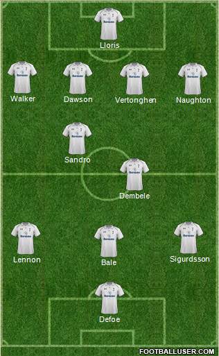 Tottenham Hotspur Formation 2013
