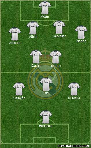 Real Madrid C.F. Formation 2013