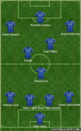 Chelsea Formation 2013