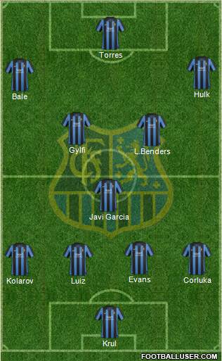 1.FC Saarbrücken Formation 2013
