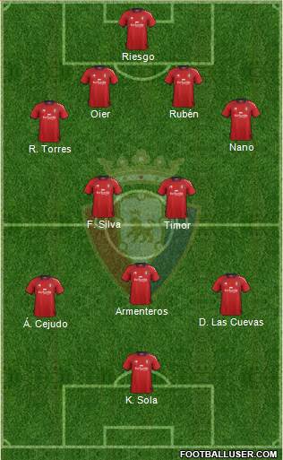 C. At. Osasuna Formation 2013