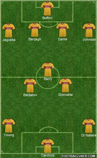 Motherwell Formation 2013